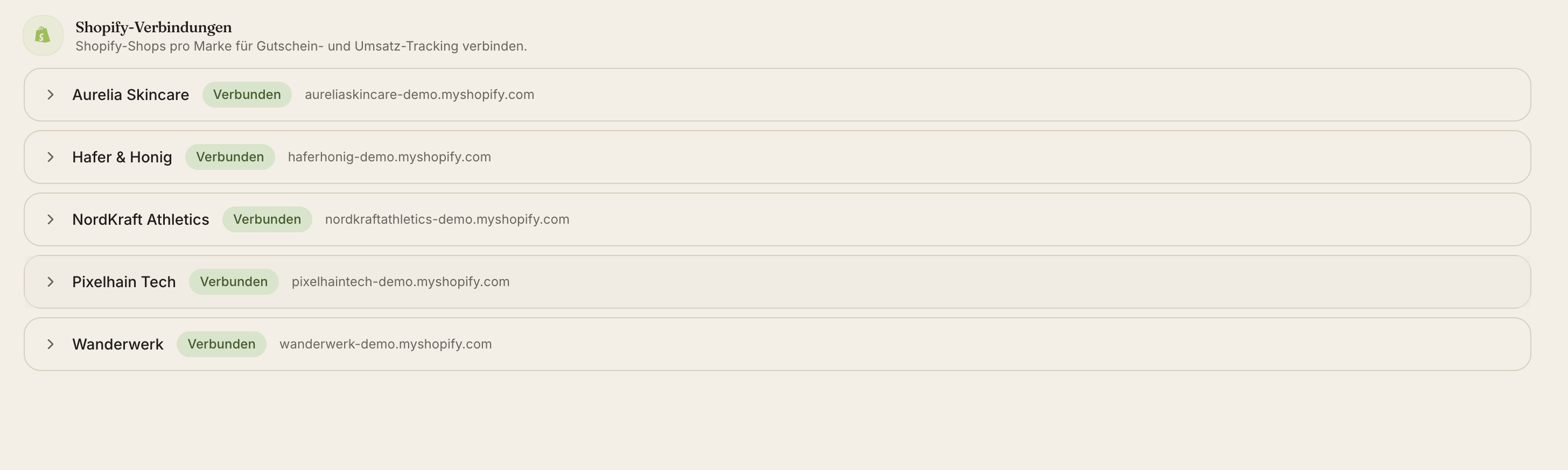 Shopify Revenue Tracking